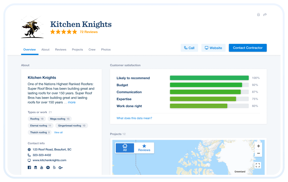 Search-optimized profile page