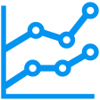 Trend analysis